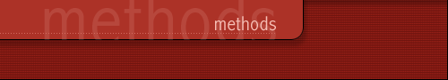 methods
